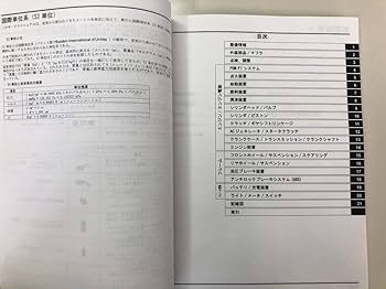 Amazon.co.jp: ホンダ(HONDA) モンキー125/ABS/Z125M/Z125MA（2BJ-JB02